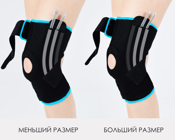 ортопедические изделия для суставов